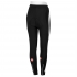 Castelli Sorpasso W tight damen schwarz/weiß 12534-101 2014  CA10510-101