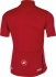 Castelli Imprevisto nano jersey Rot Herren 16011-023  16011-023