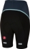 Castelli Magnifica Short Navy/Blau/Schwarz Damen  17059-082